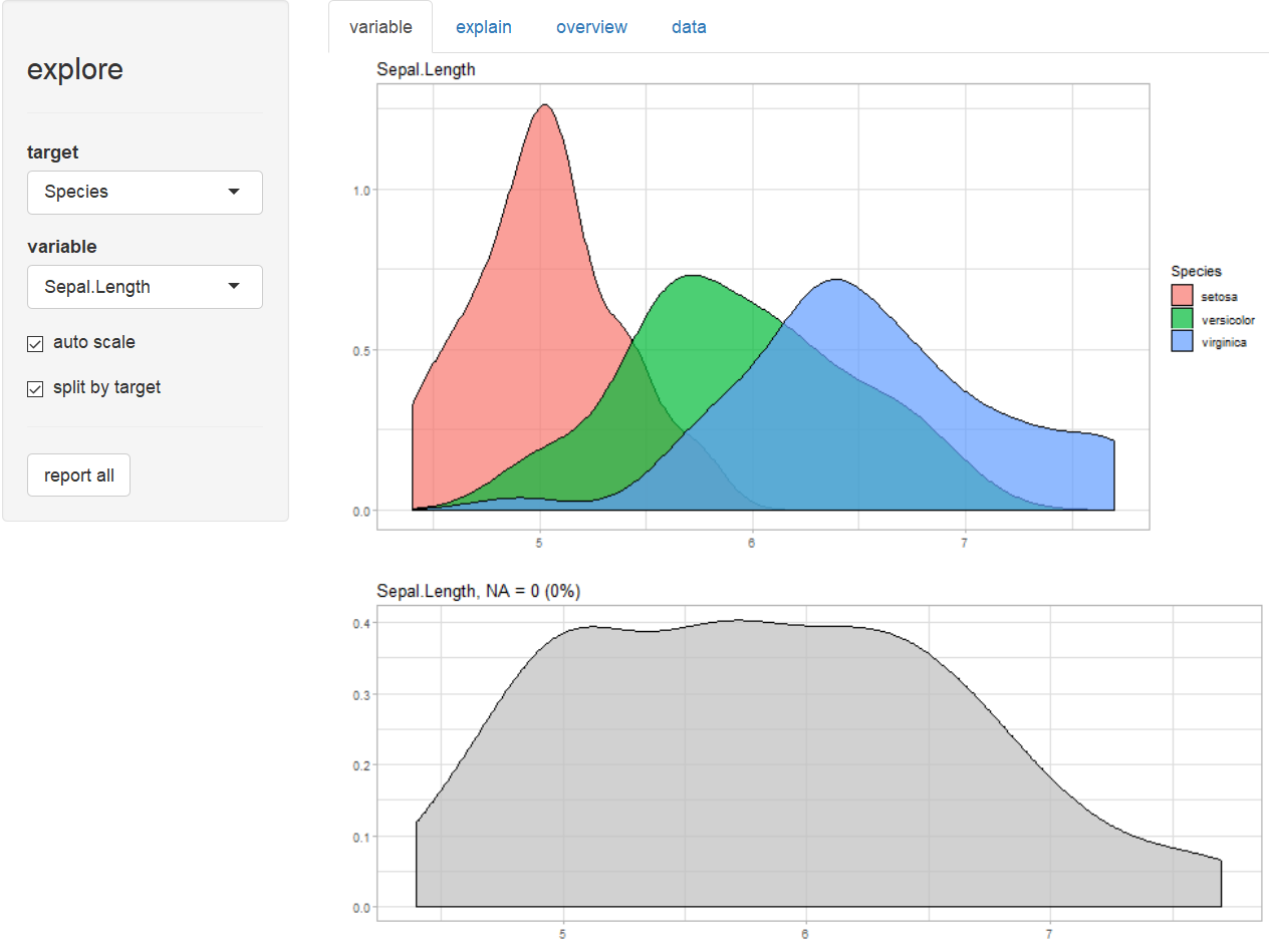 example interactive exploration