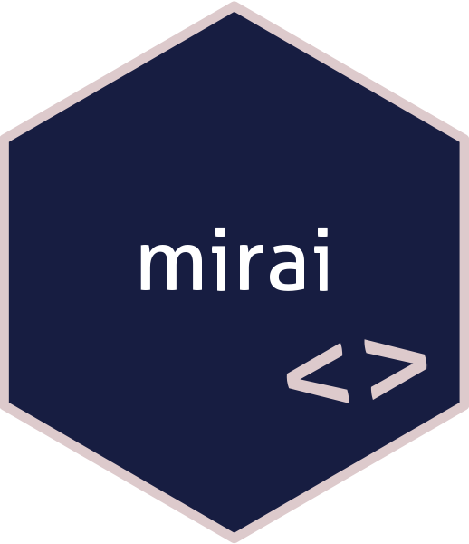 mirai logo