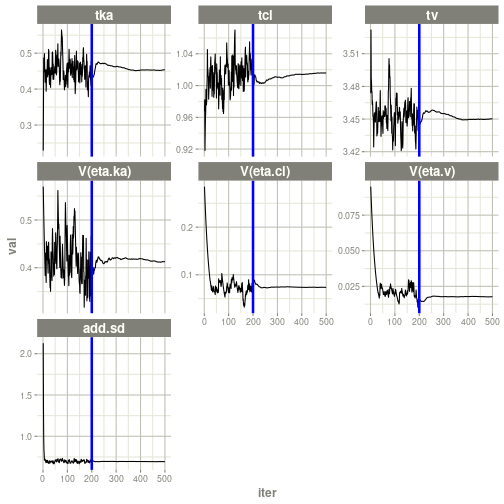 plot of chunk unnamed-chunk-2