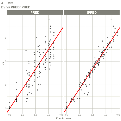 plot of chunk unnamed-chunk-2