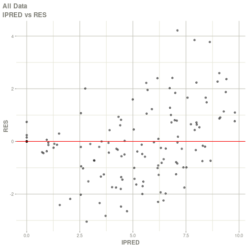 plot of chunk unnamed-chunk-2