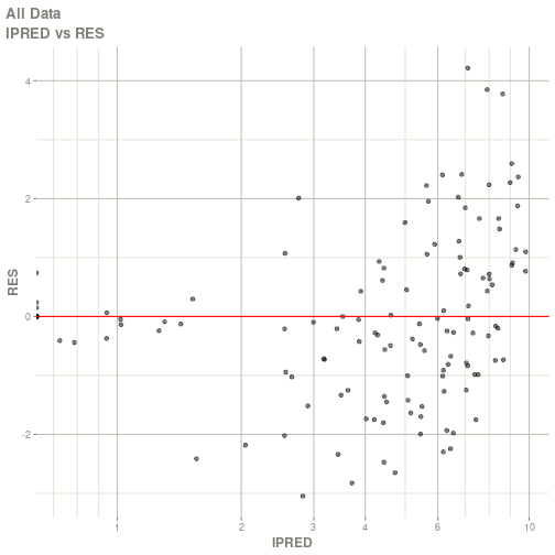 plot of chunk unnamed-chunk-2