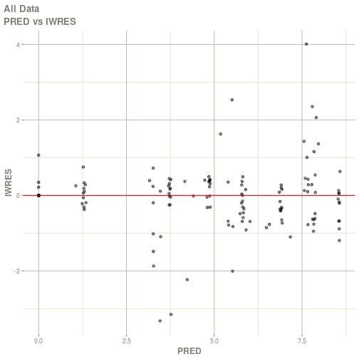 plot of chunk example