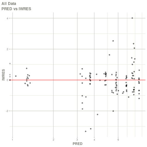 plot of chunk example