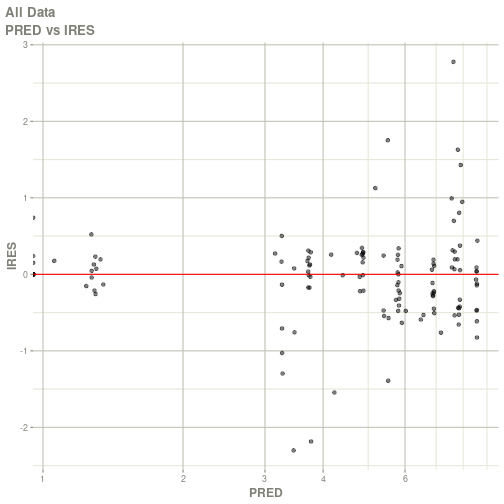 plot of chunk example