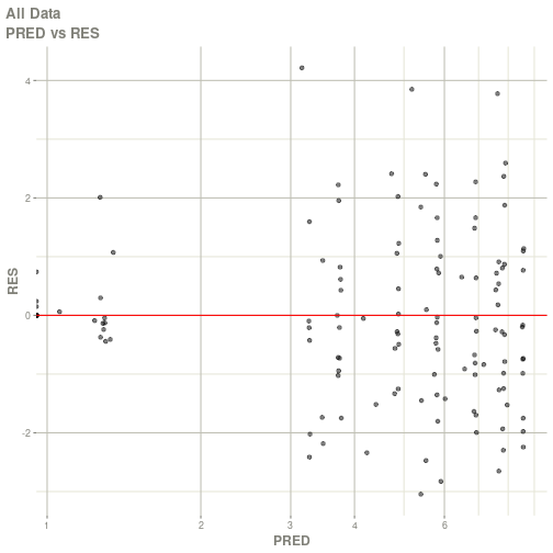 plot of chunk example