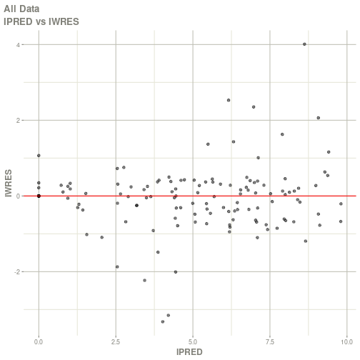 plot of chunk example