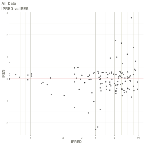 plot of chunk example