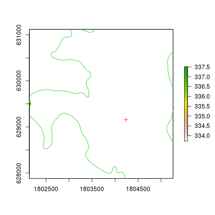 plot of chunk unnamed-chunk-5